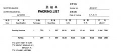 装箱单的作用及内容详解