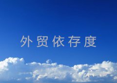 外贸依存度作用详解