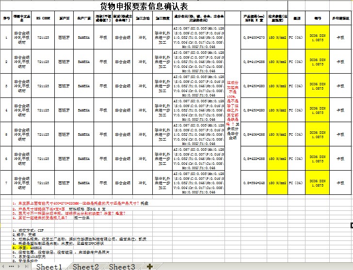 第一单：活动物报关申报要素